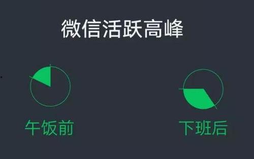 房地产吃瓜视频微信,微信上的房产风云录